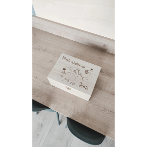 Schatten kistje - Schatkaart