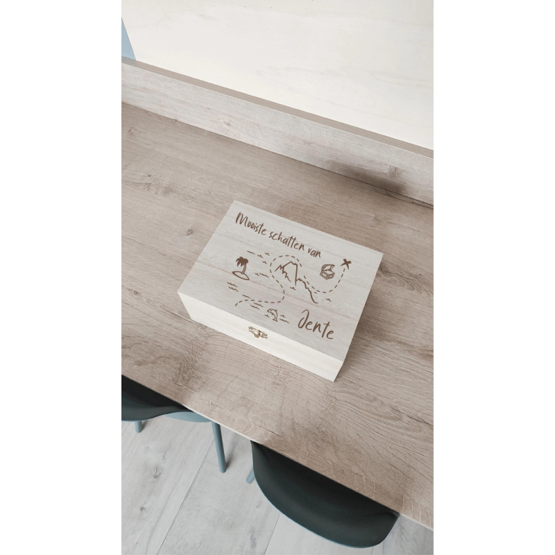 Schatten kistje - Schatkaart